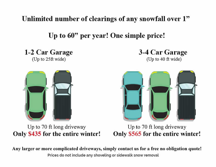 Snow Plowing Prices